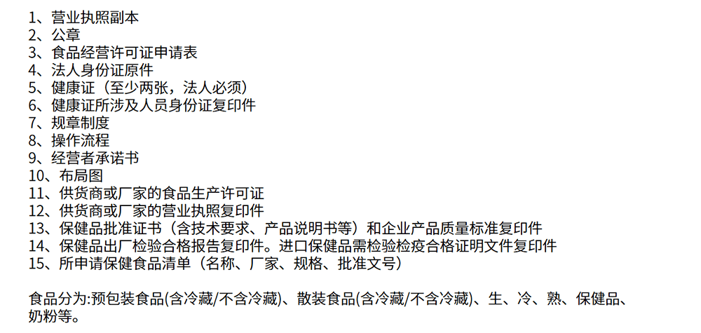 食品经营许可证办理材料清单