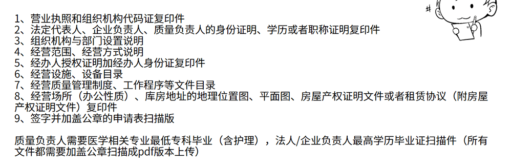 常见许可证办理材料清单