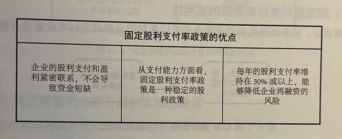 固定股利支付率政策