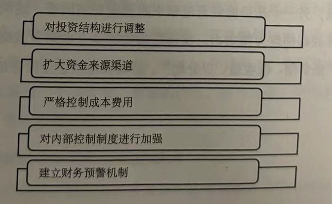 稳健型企业财务战略的具体做法