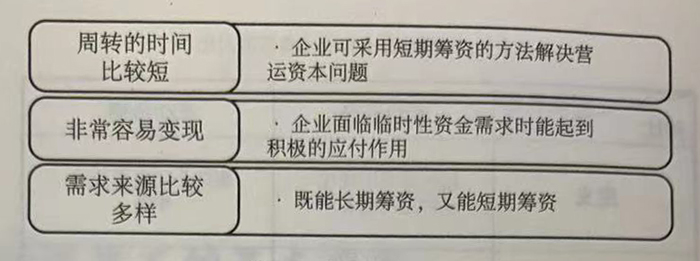 营运资本的特点、重要作用