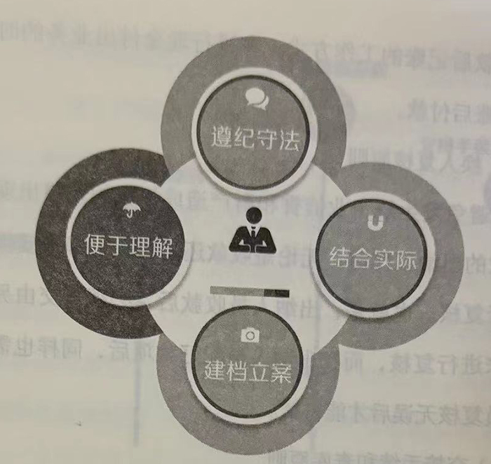 4个会计的工作要求