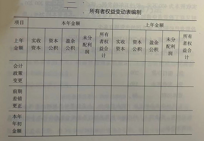所有者权益变动表的编制过程及方法