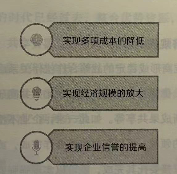 战略合作伙伴关系的正面影响