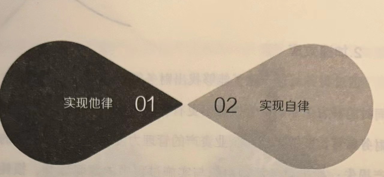 实现财务监管科学控制的措施