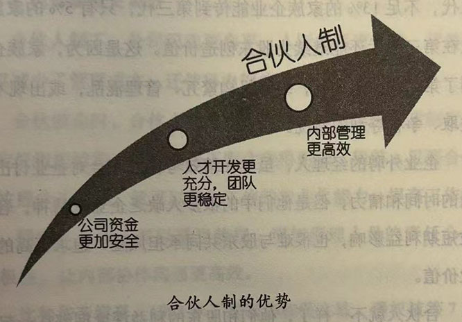 企业为什么需要合伙人制
